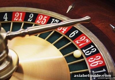 亚洲博彩网站揭秘：资金管理如何决定TTG电子极速赛车的成败